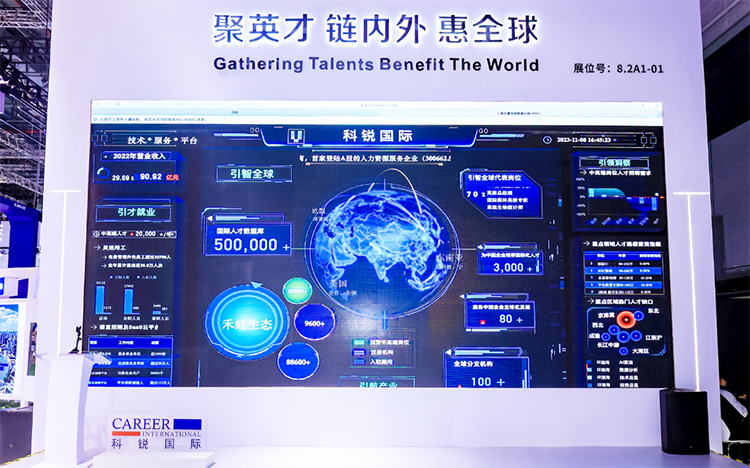 人力资源公司PA真人视讯国际参与23年第六届进博会